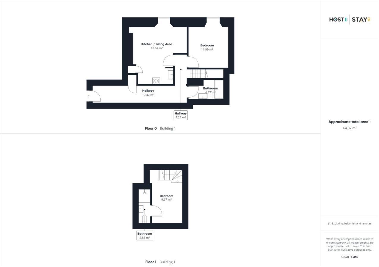Host & Stay - Penthouse Pad 斯卡伯勒 外观 照片